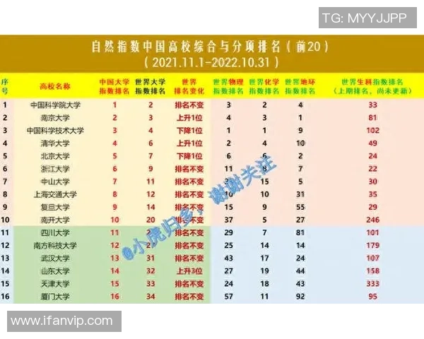 南京羽毛球队在奥运会积分榜上以71分稳居第一名展现强劲实力